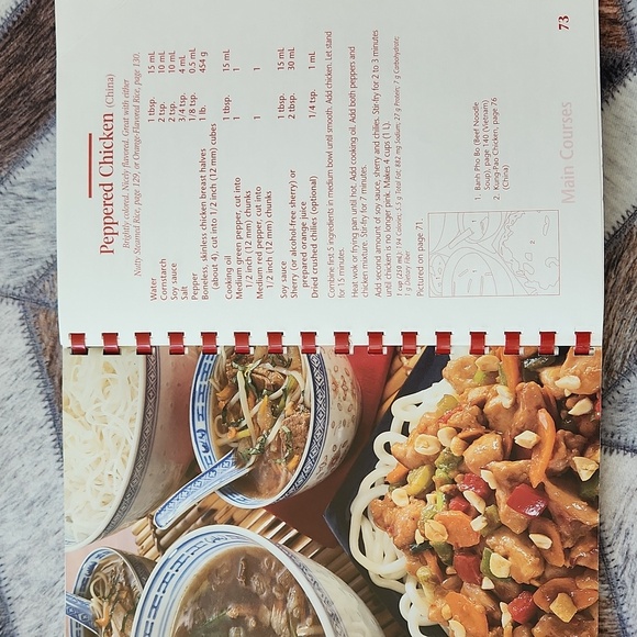 LOT Companys Coming Cookbooks - Picture 6 of 14